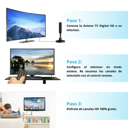 Antena para TV digital CUP
