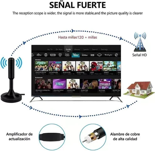 Antena para TV digital CUP